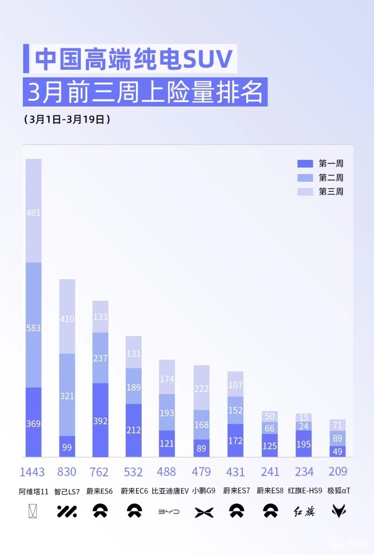 阿维塔获投资助力，智能电动汽车领域开启崭新篇章