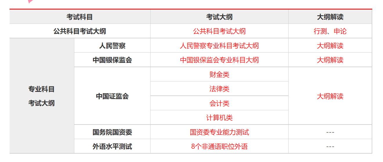 公务员试题网站