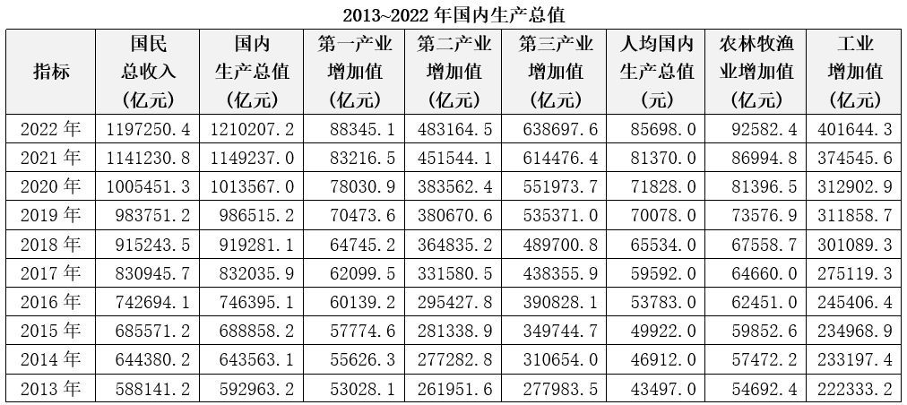 2024年安徽公务员省考时间解读与备考指南