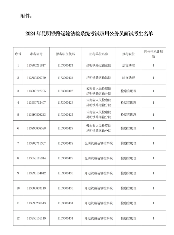 考公面试攻略，策略、技巧与成功之道揭秘