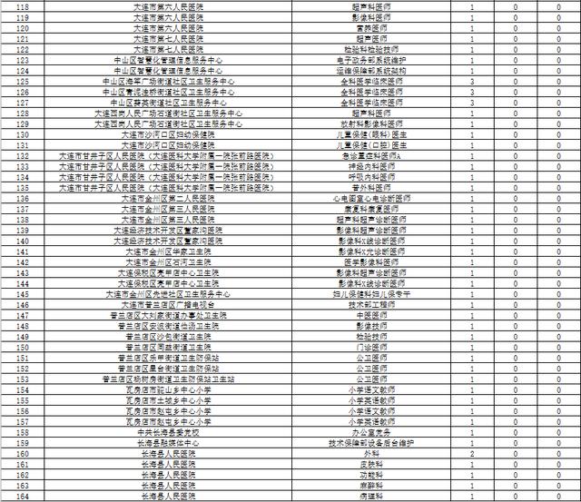 ご大厷↘主彡 第5页