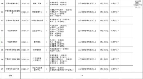 事业编招聘录取公示多久公布