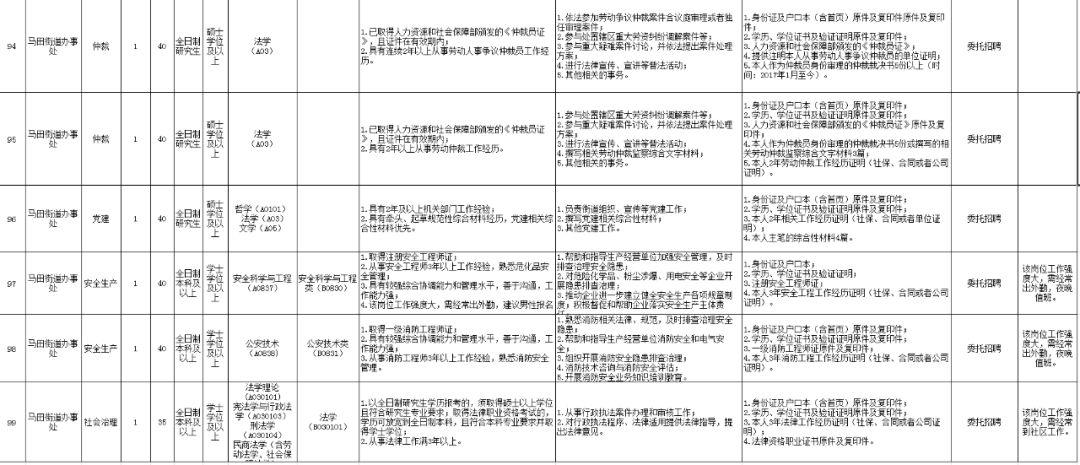 深圳事业单位一览大全，全面解析事业单位名单