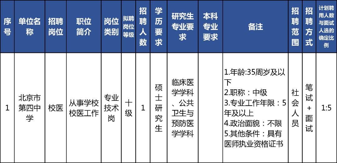 省教育厅最新职位一览表全面解析与深度探讨报告