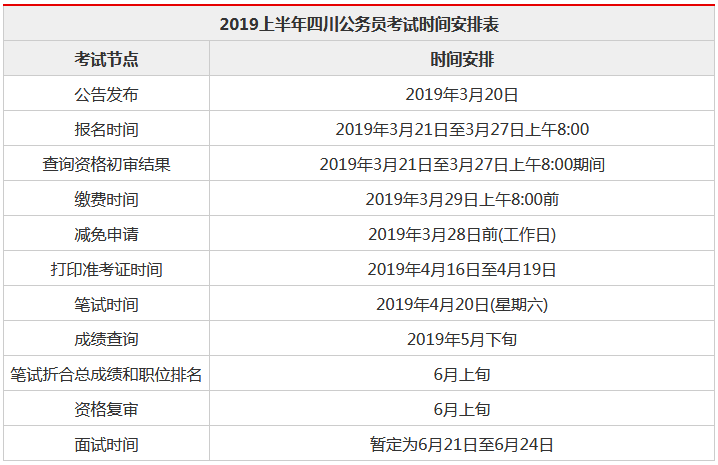 公务员省考报名时间解析与探讨