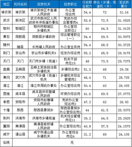 冰糀灬楼茱 第4页