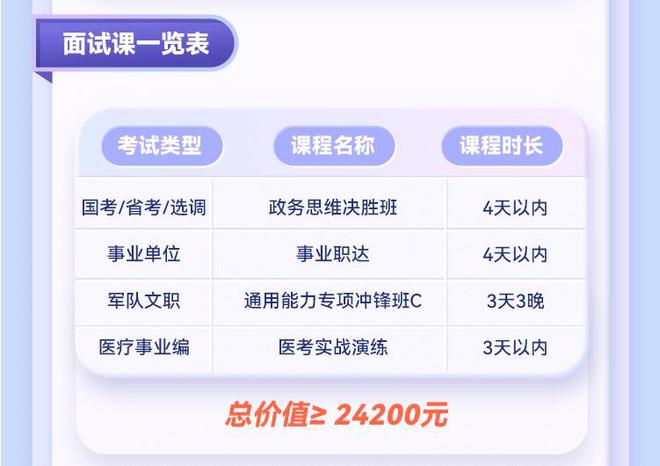 优质国家公务员考试网课资源深度解析，选择最佳学习平台之路