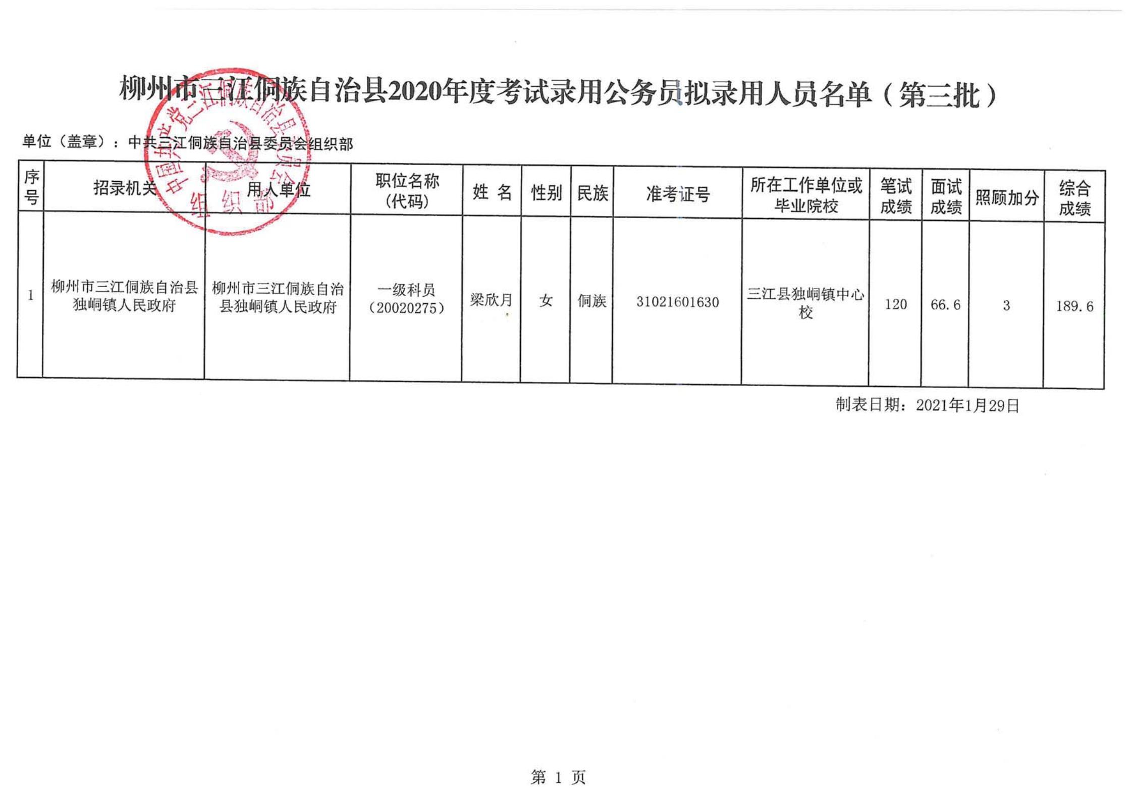 广西河池公务员面试名单揭晓，考生翘首期盼的成果出炉