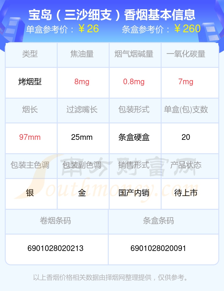 企业信息 第217页