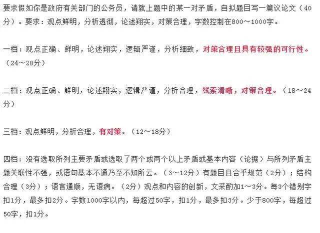 公务员考试申论作文评分标准全面解析