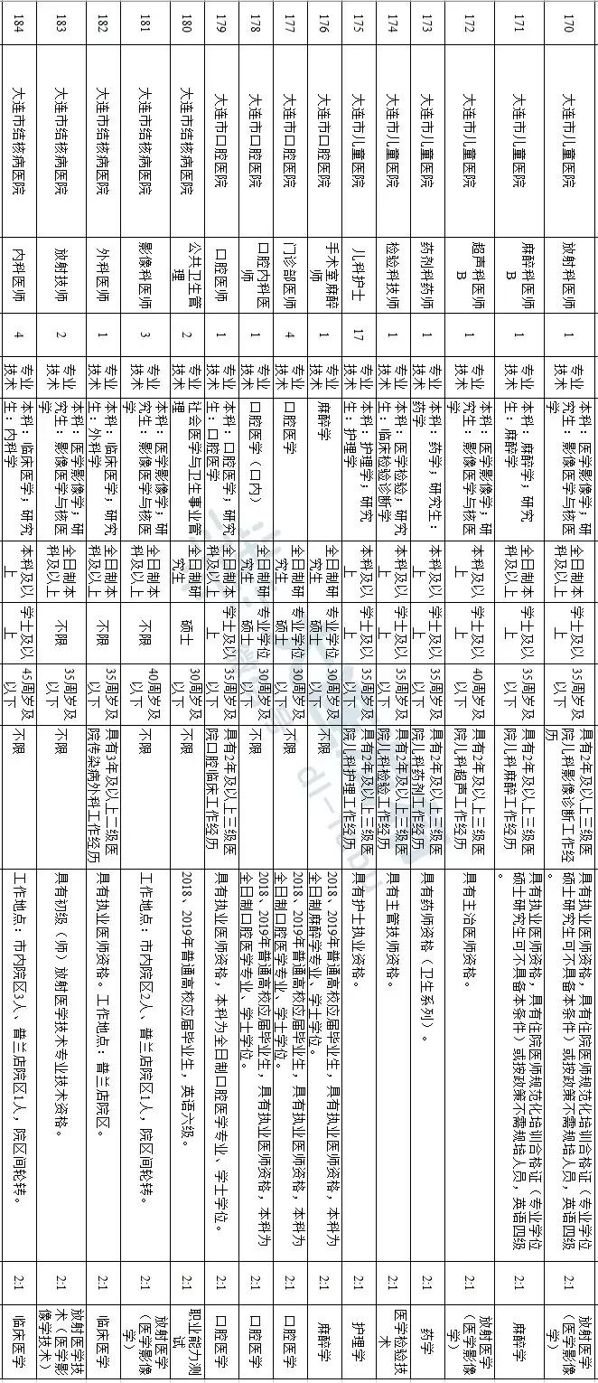 事业编制招聘官网，人才选拔的新平台