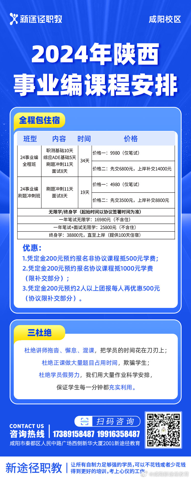 陕西事业单位考试报名时间及详解