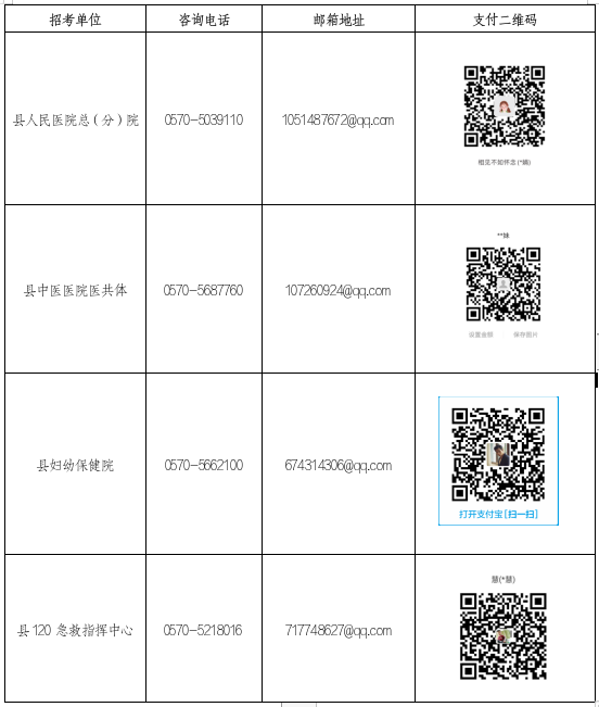 浙江2024年事业编制公告