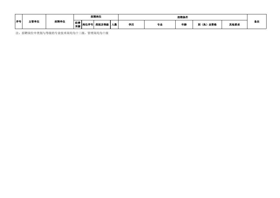 事业单位招聘职位表下载指南，获取最新信息的必备步骤