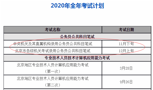 国家公务员考试公告全面解读