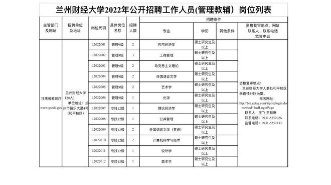 事业编制财务人员待遇详解，多维度分析与探讨