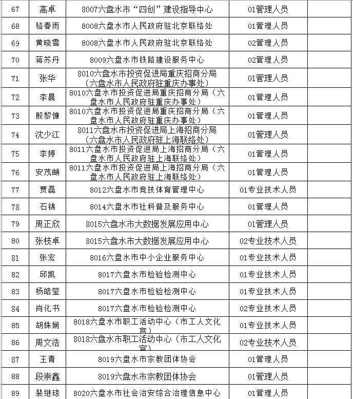 事业单位面试体检公示时间流程详解