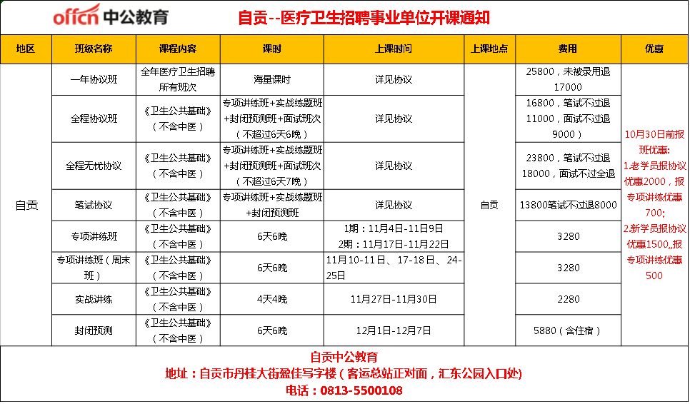 公共卫生领域职业发展探索，卫生事业编招聘网址汇总