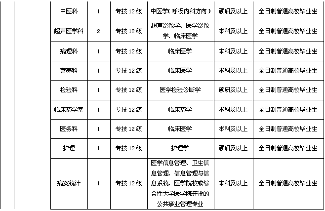 事业编教师招聘岗位设置的深度探究