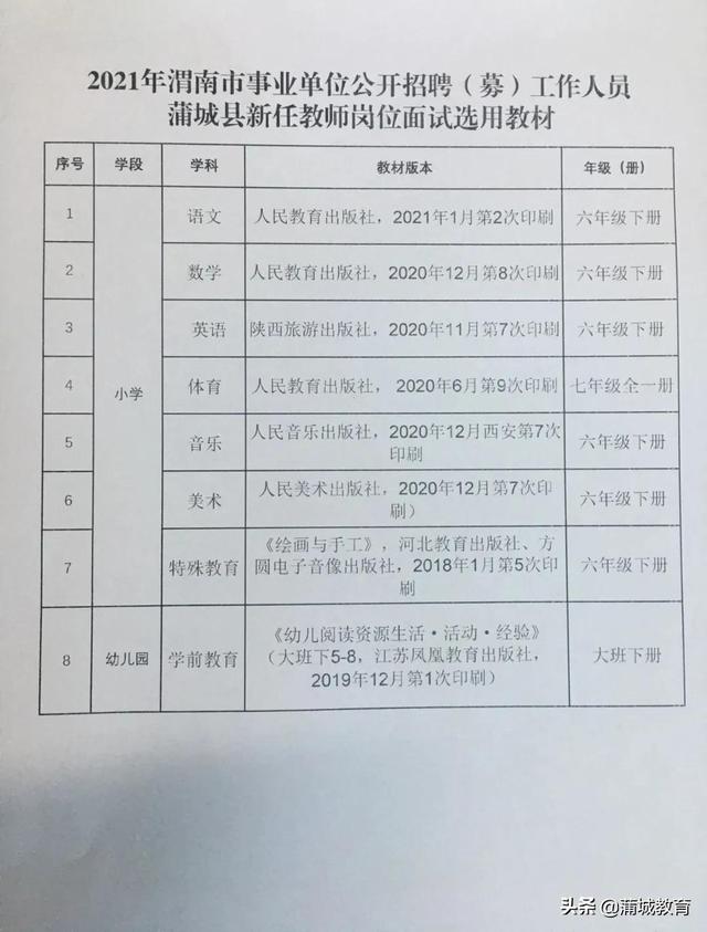 事业编教育岗位招聘启事