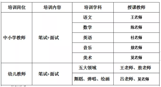 事业编教师岗位与普通教师编的差异解析与探讨