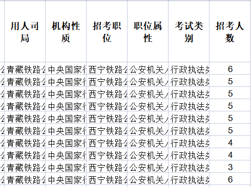 备战未来，2024考公岗位查询官网探索