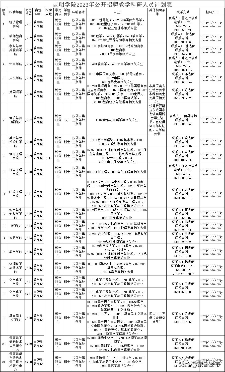 事业编岗位招聘官网，连接人才与机遇的桥梁