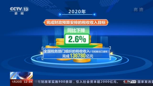 关于2020年税务机关公务员招录的探讨与分析