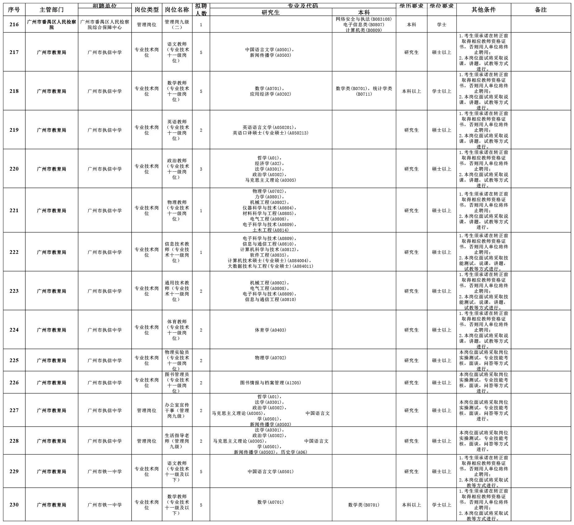 广州事业编教师职业概述与成长路径探索