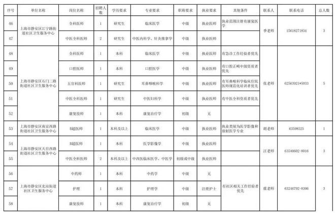 未来事业发展蓝图展望，2024年事业编制招聘岗位解析