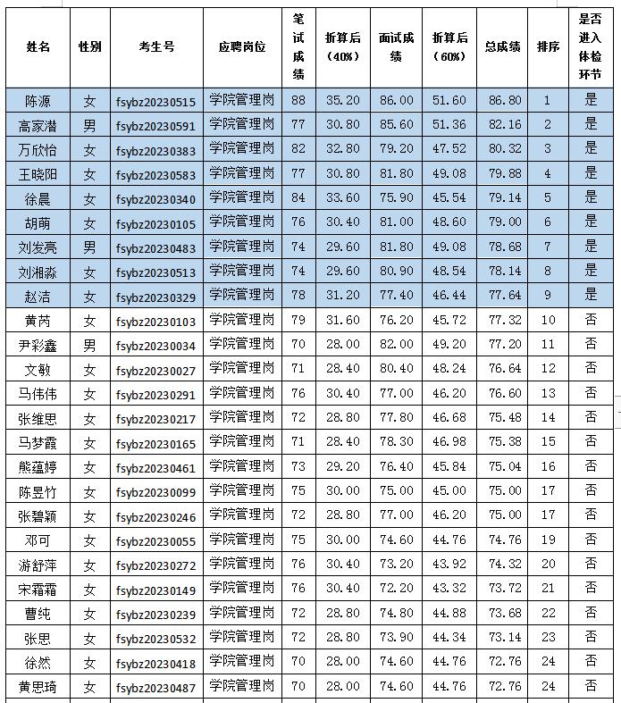 武汉事业编招聘信息网，职业发展的黄金门户探索