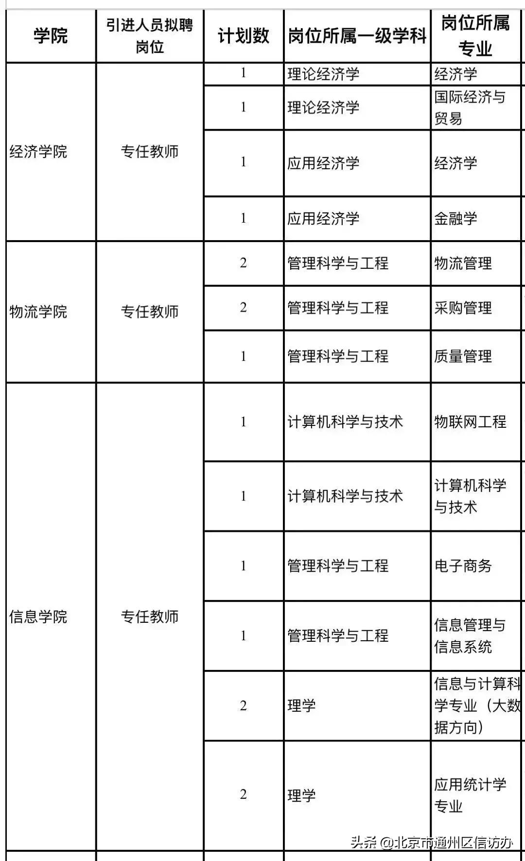 事业编教师岗位招聘条件全面解析