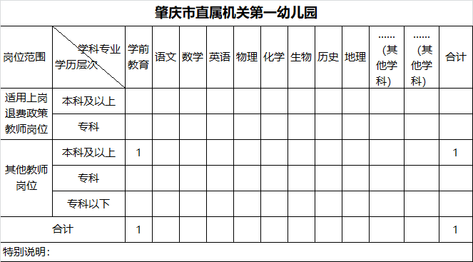 广东教师编制最新政策深度解读