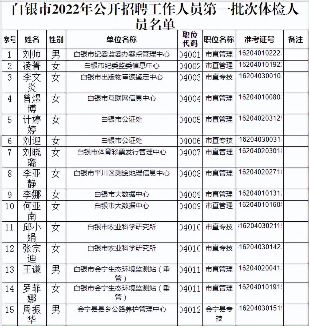 事业编体检具体要求详解，健康标准与职业发展的关键环节