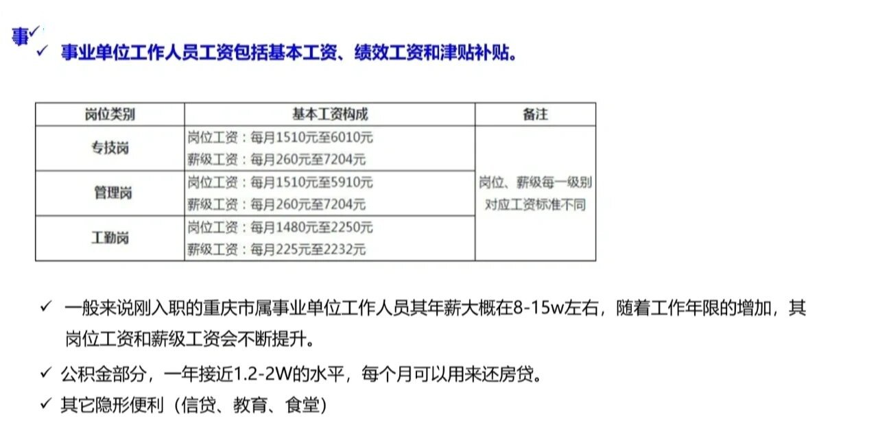 重庆事业编待遇，稳定职业，值得期待