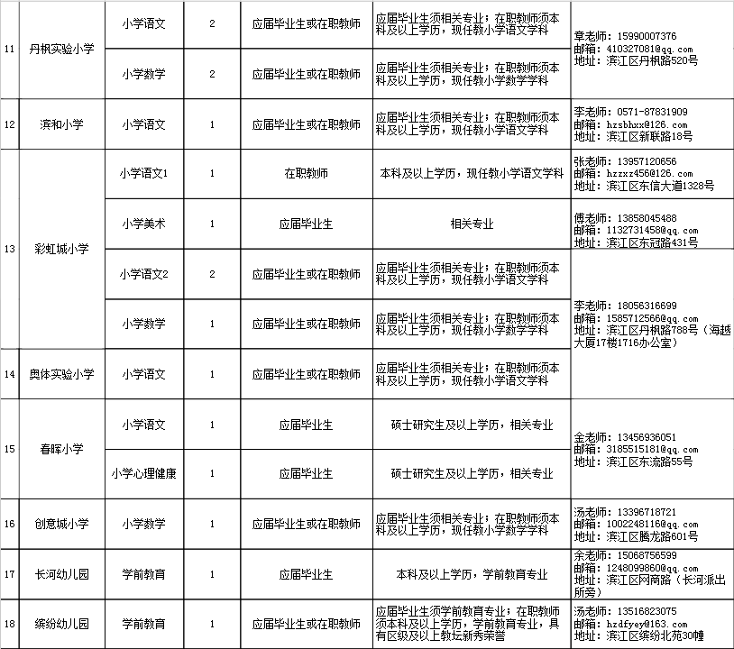 杭州市事业编面试真题详解与解析