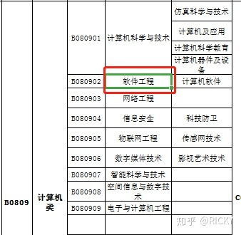 招聘平台 第208页