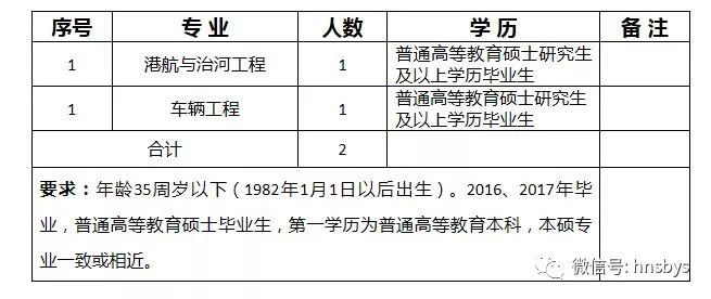 芦苇薇薇 第4页