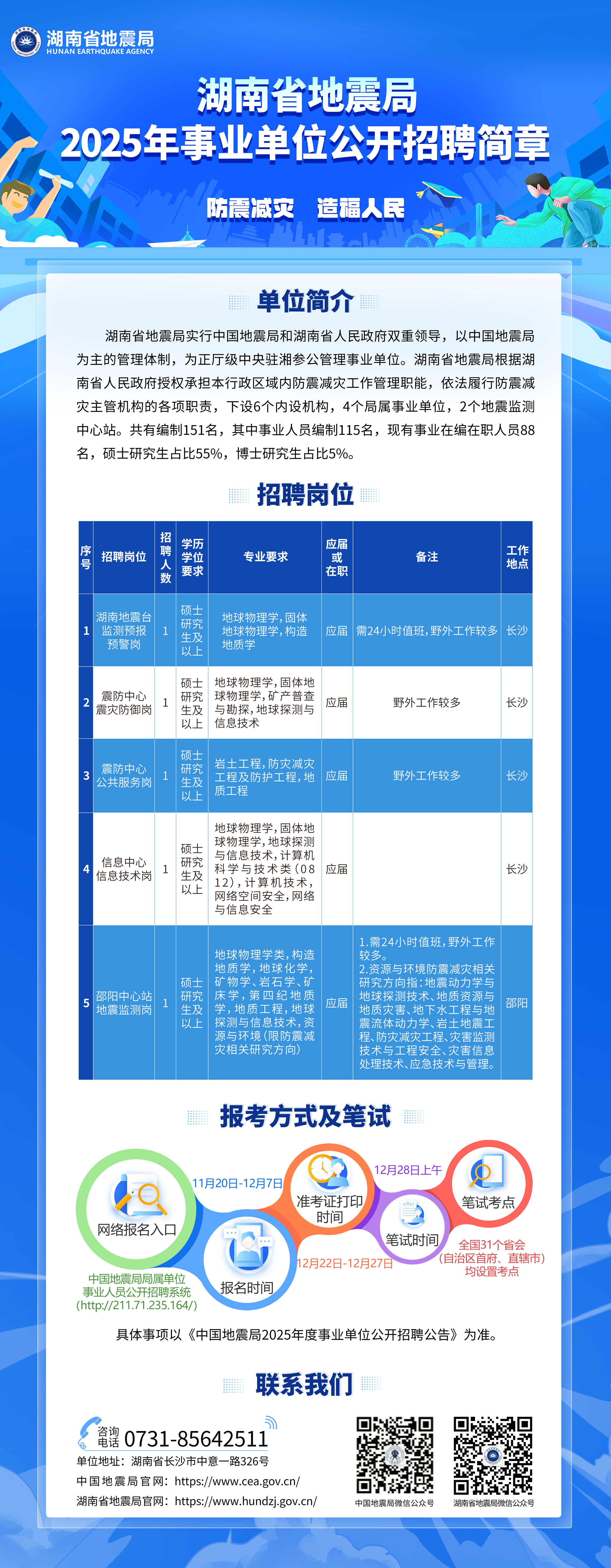 2025年事业单位招聘公告