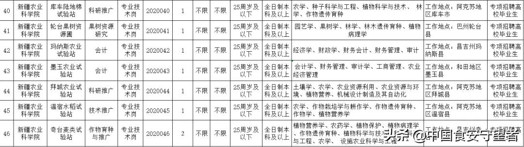 新疆事业编考试分数线深度解析，分数线普遍水平及标准揭秘