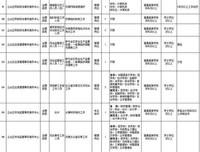 产品展示 第202页