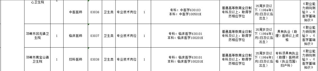 成都事业编招聘网