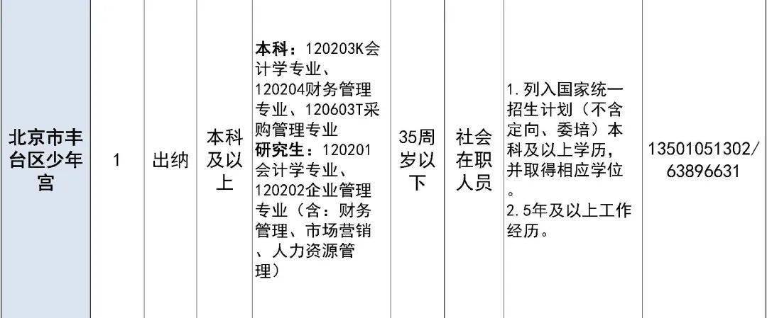 幻想旅程 第4页