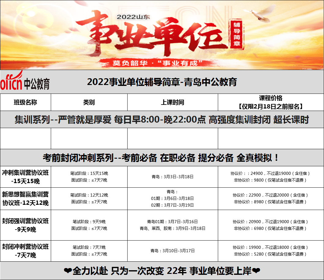 青岛事业单位招聘，机遇与挑战的交汇点