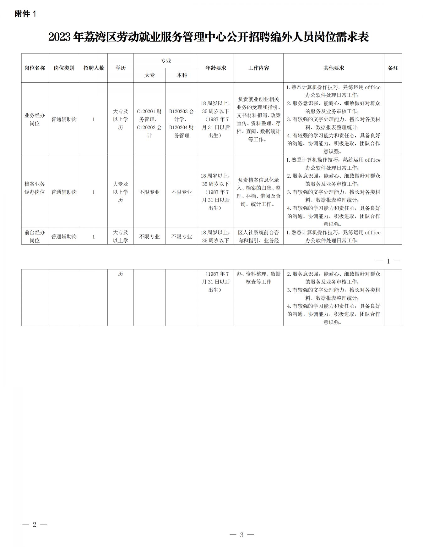 广州行政岗招聘条件全面解析