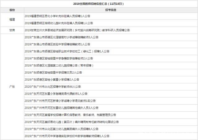 教师事业编考试科目全面解析与备考指南