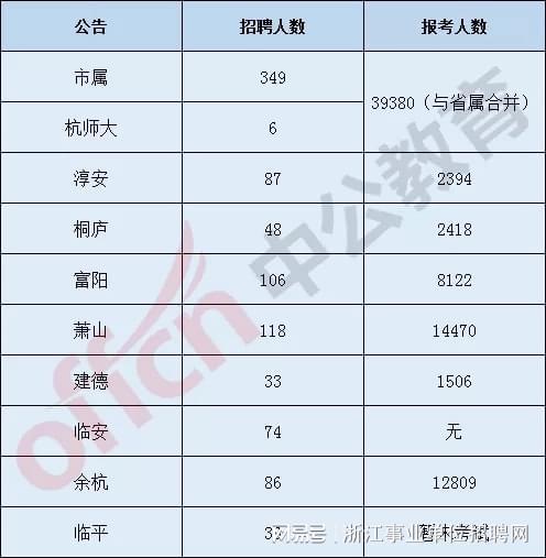 企业信息 第199页