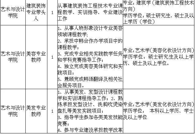 宁波事业单位招聘流程详解，时间与步骤全面剖析