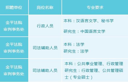 考编制岗位信息获取途径全解析，如何全面了解编制招聘信息