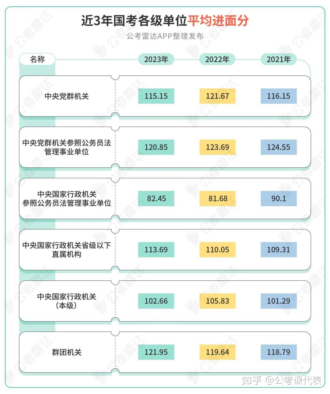 2024年国考进面分数线及名单解析报告